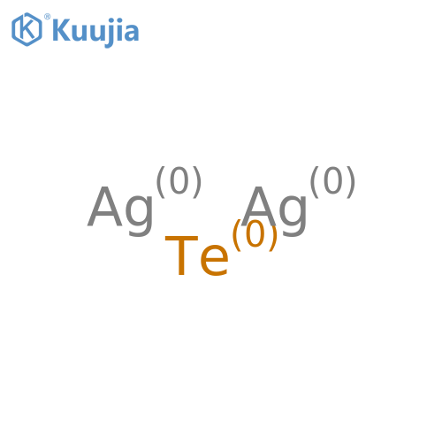 Silver telluride structure