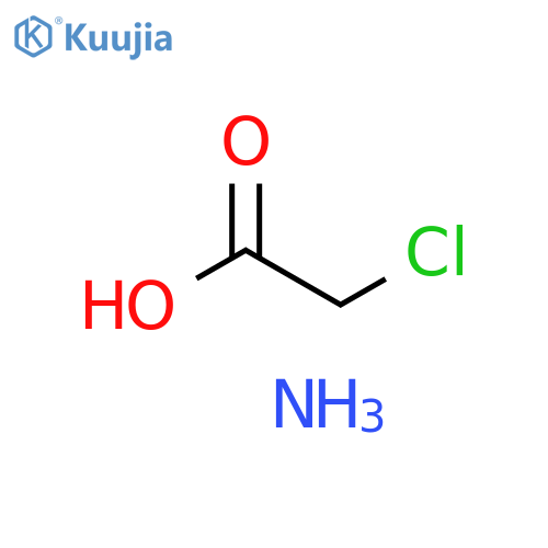 Acetic acid, chloro-, ammonium salt (2:1) structure
